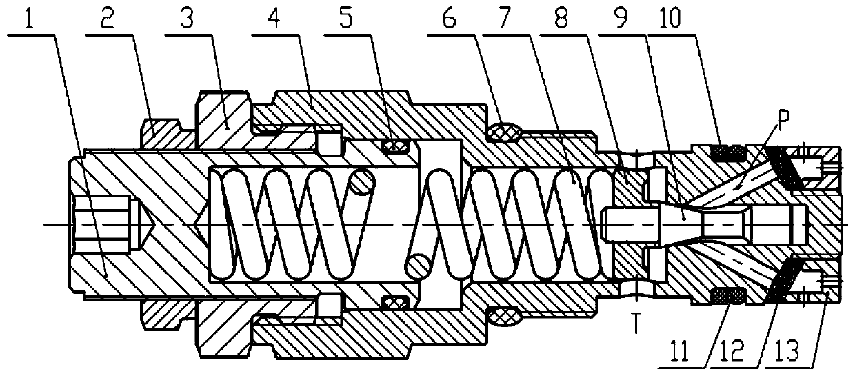 Overflow valve for excavator main control valve with filter device