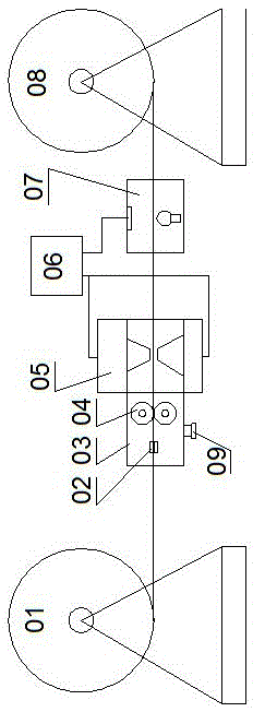 Macro-molecular leakage-free self-adhering aluminum foil and manufacturing method