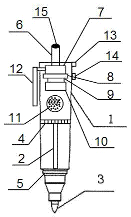 Multifunctional pen