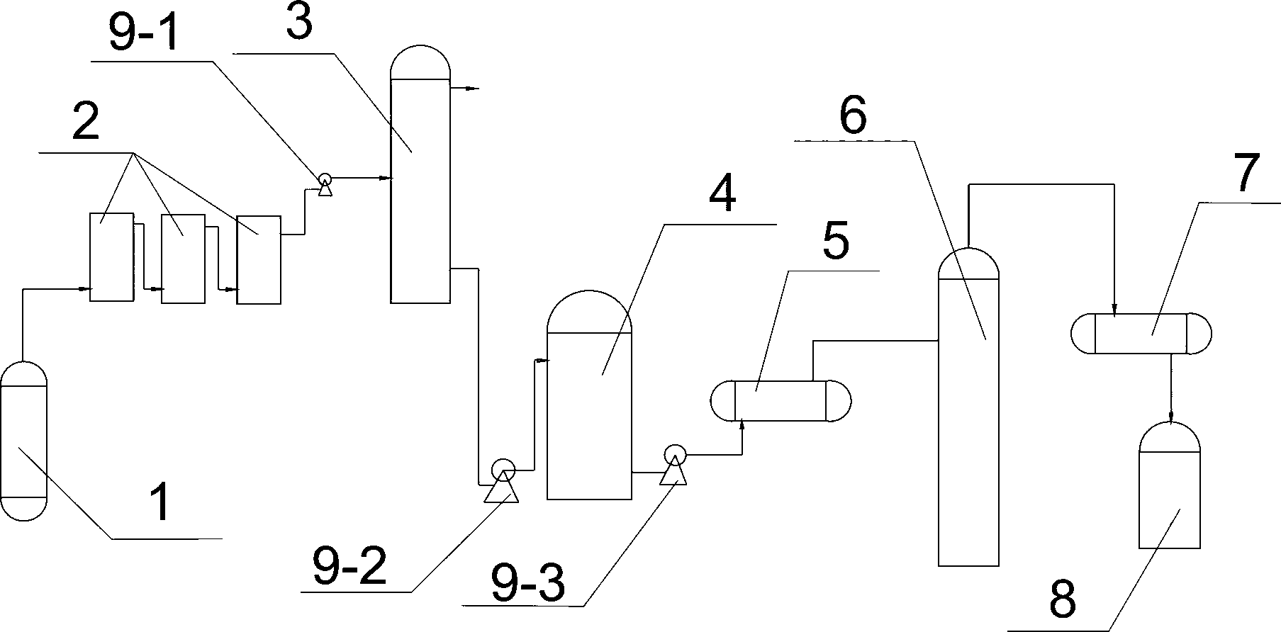 Method for recycling methylal in glyphosate wastewater