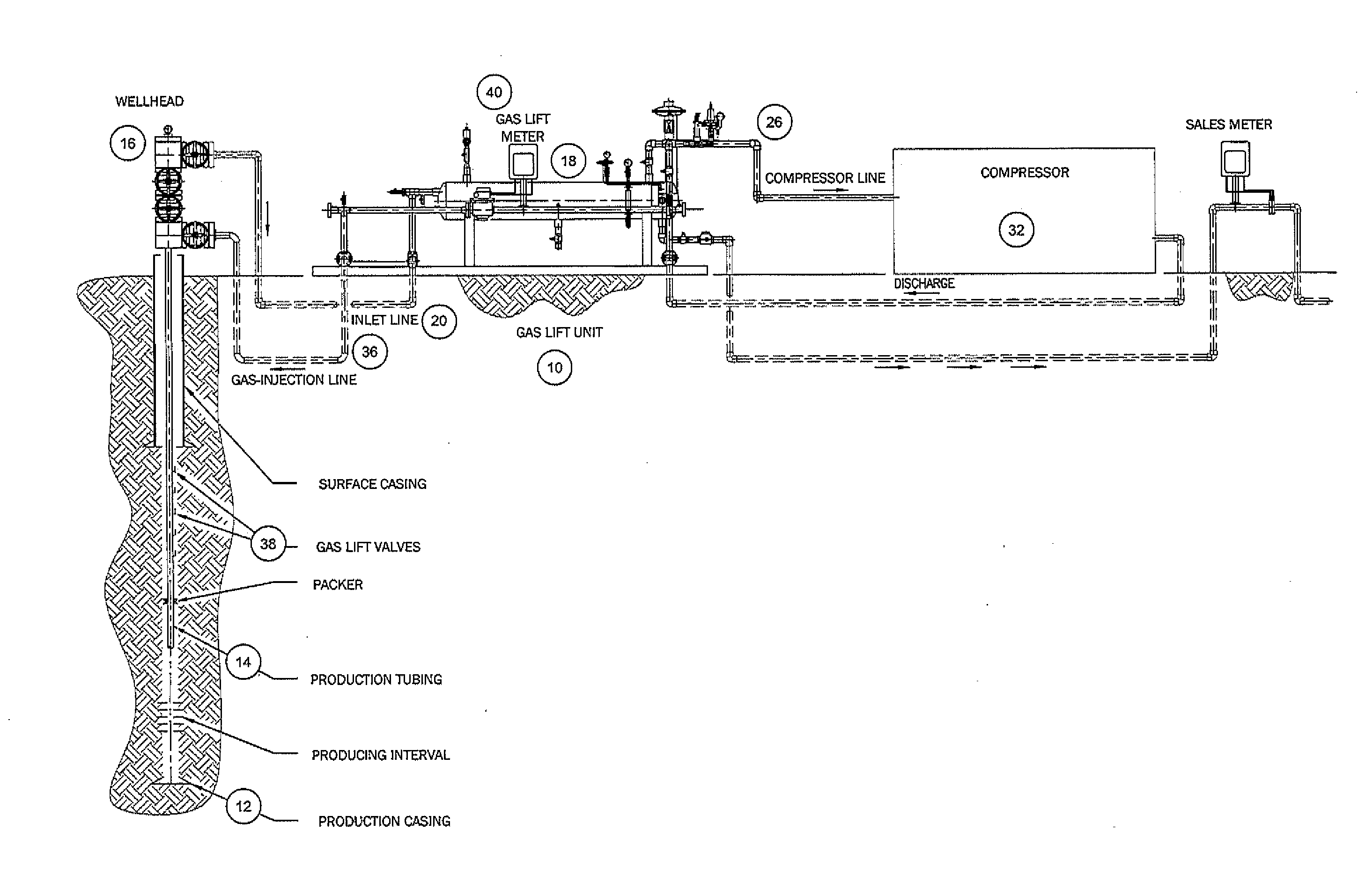 System and Method for Optimizing Production in Gas-Lift Wells