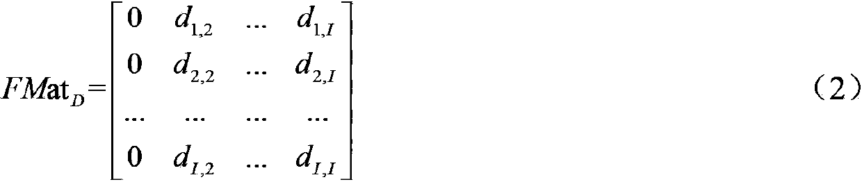 Star image distortion detection and estimation method based on star map matching