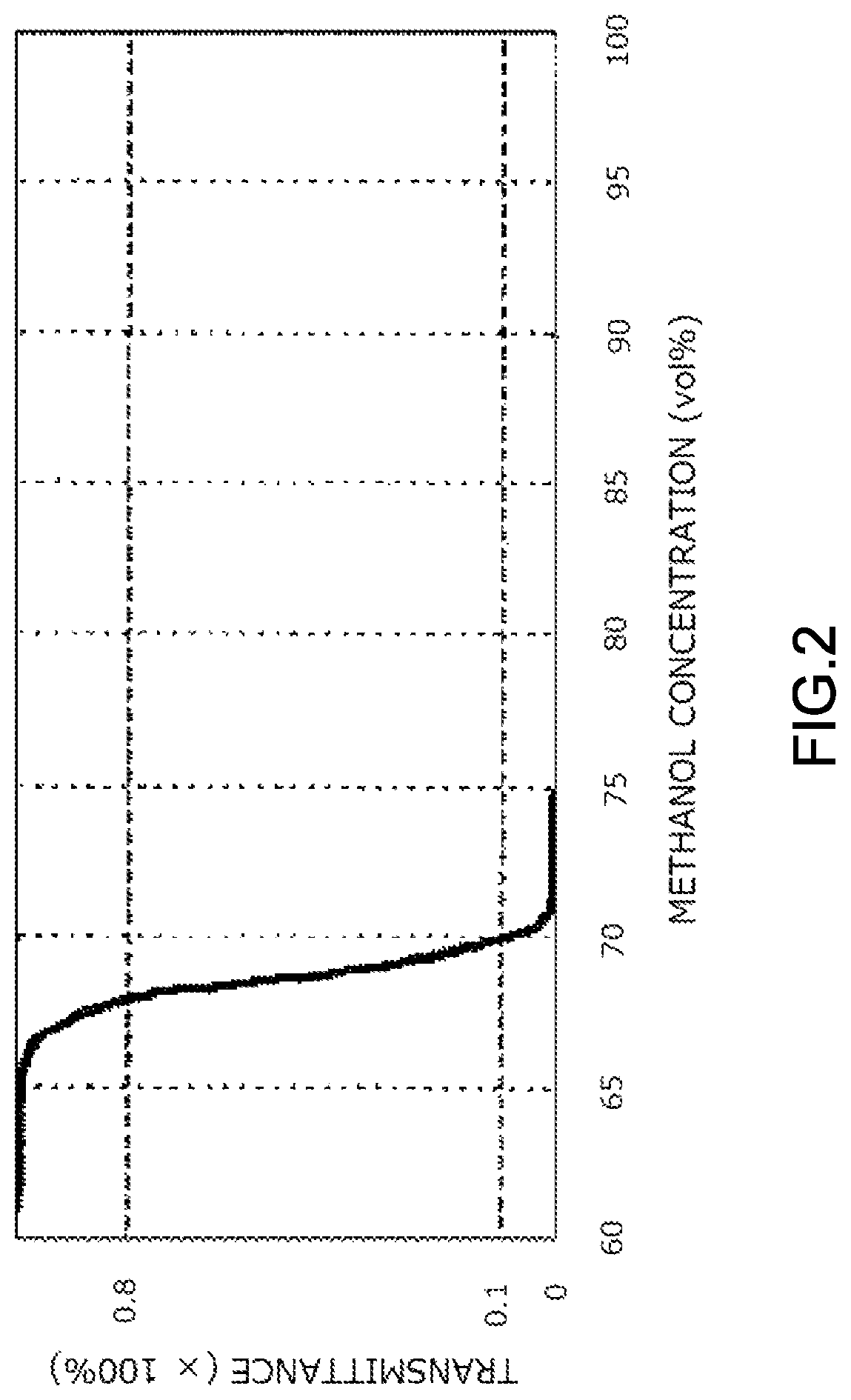 External additive, method for manufacturing external additive, and toner