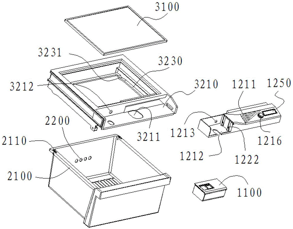 Humidity control device, preservation box and refrigerator