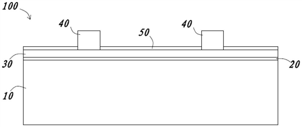 Test methods for solar cells