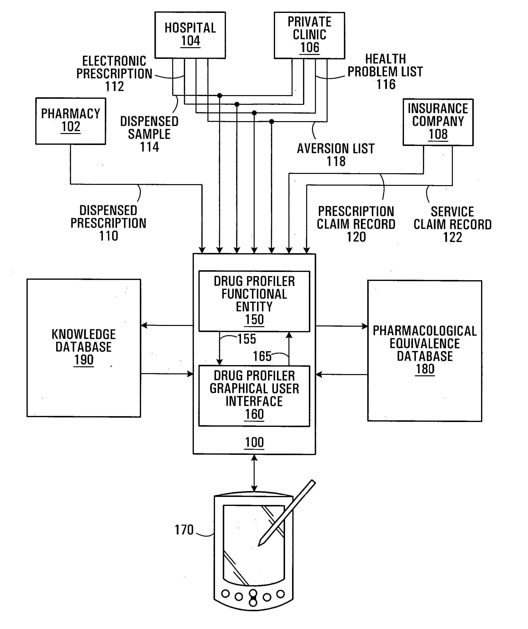 Patient care management systems and methods