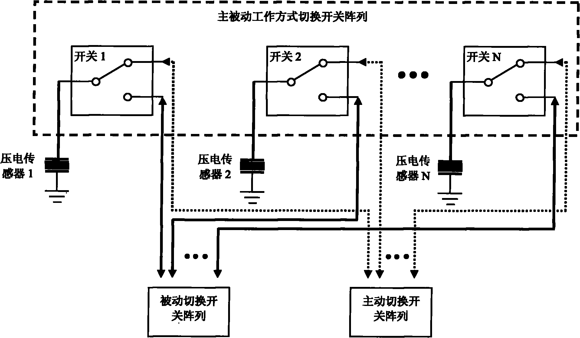 Low-crosstalk, rapid and active-passive compatible type piezoelectric channel switching system and realization method thereof