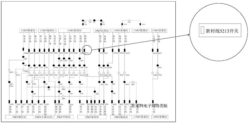 Method and apparatus for identifying connection relationships between components in power distribution network