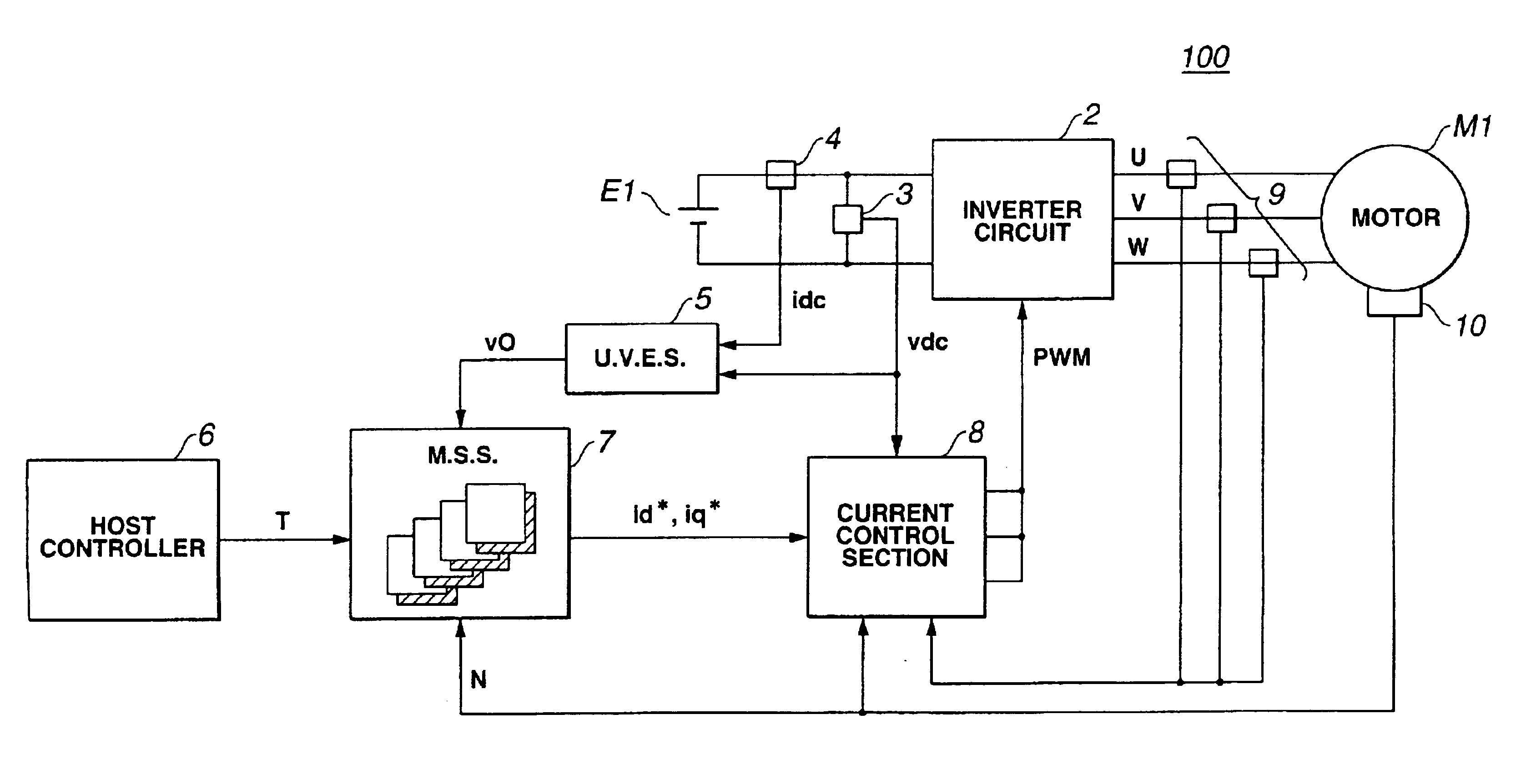 Control system of electric motor