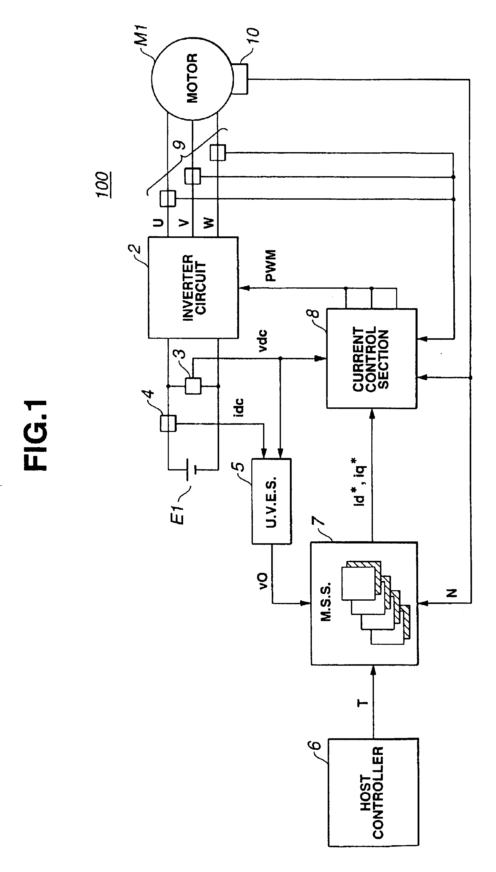 Control system of electric motor