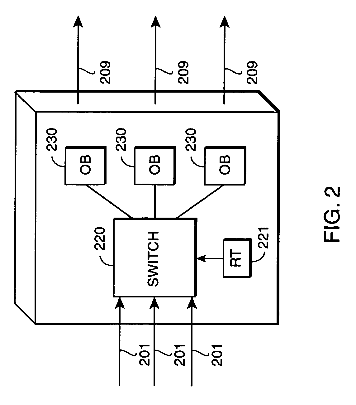 Adaptive-weighted packet scheduler for supporting premium service in a communications network