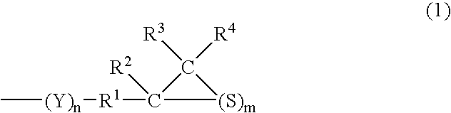 Composition for optical material