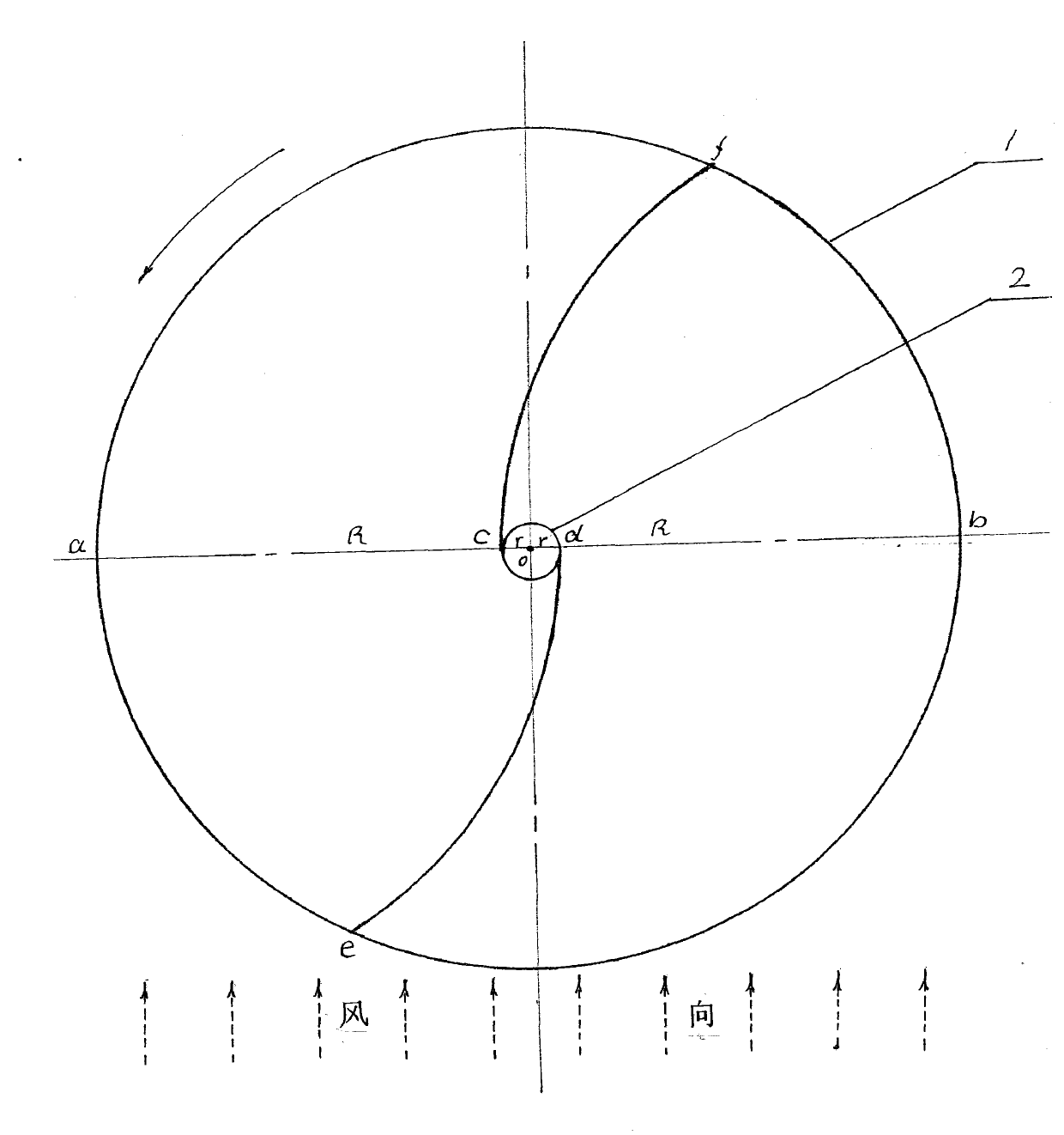 Resistance difference type synchronous linkage integrated wind wave and light heat electromechanical energy conversion system