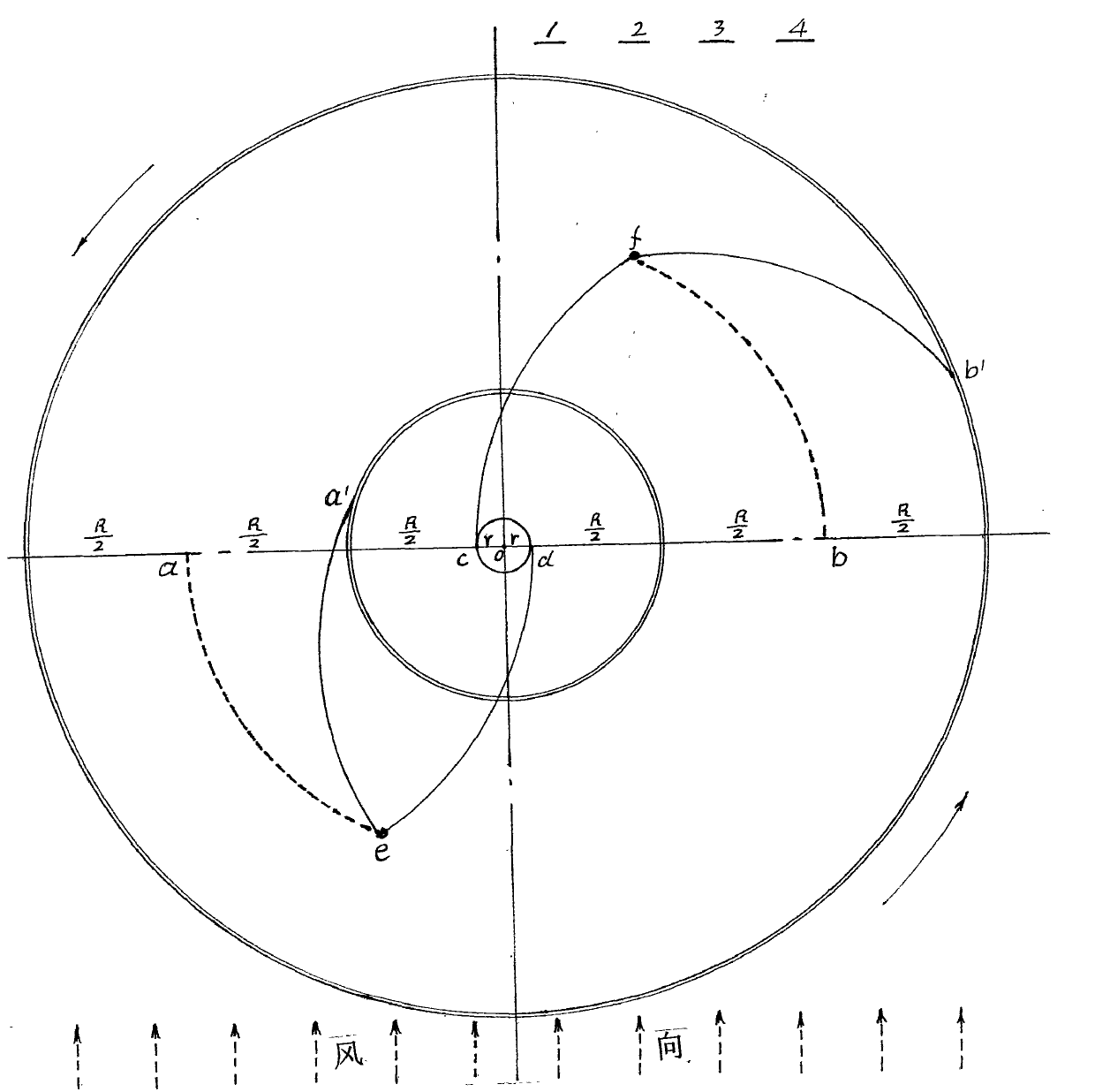 Resistance difference type synchronous linkage integrated wind wave and light heat electromechanical energy conversion system