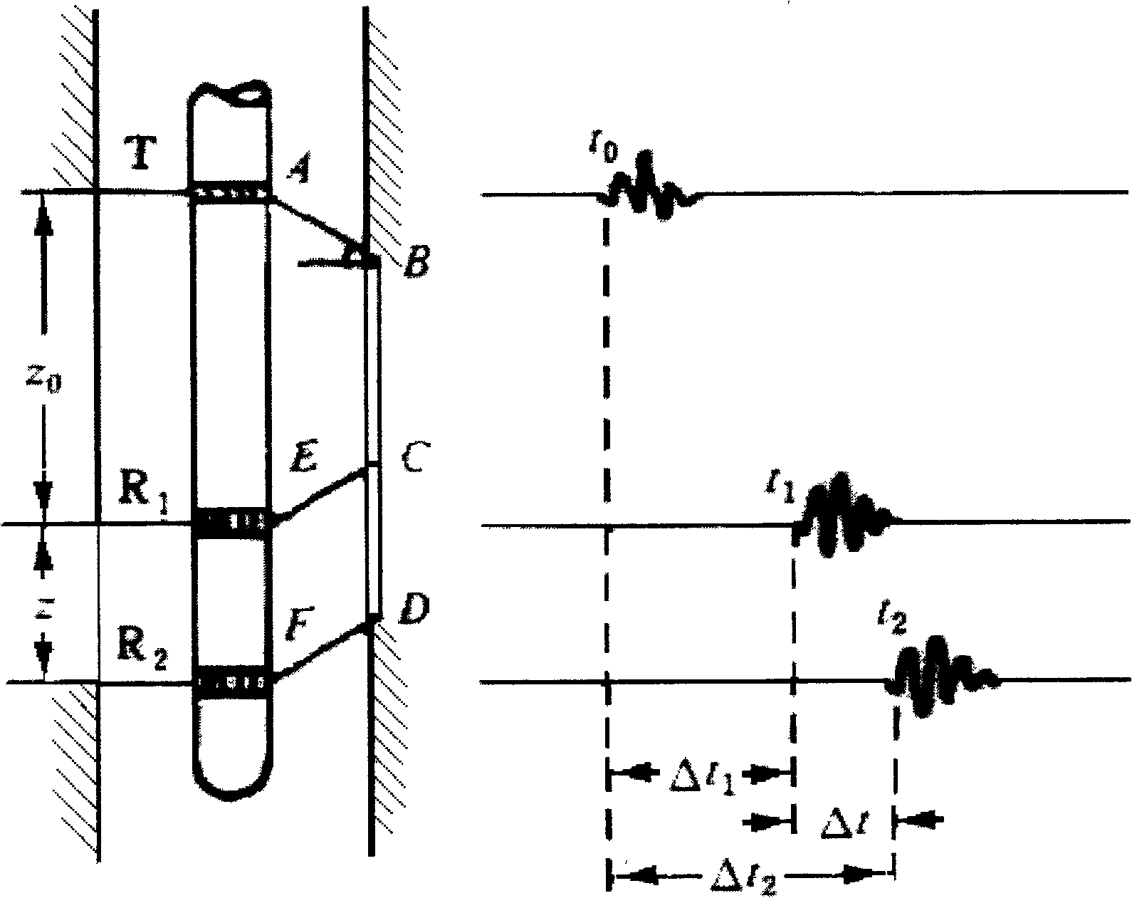 Single-emitting five-receiving sonic system virtual two-emitting five-receiving sonic system method