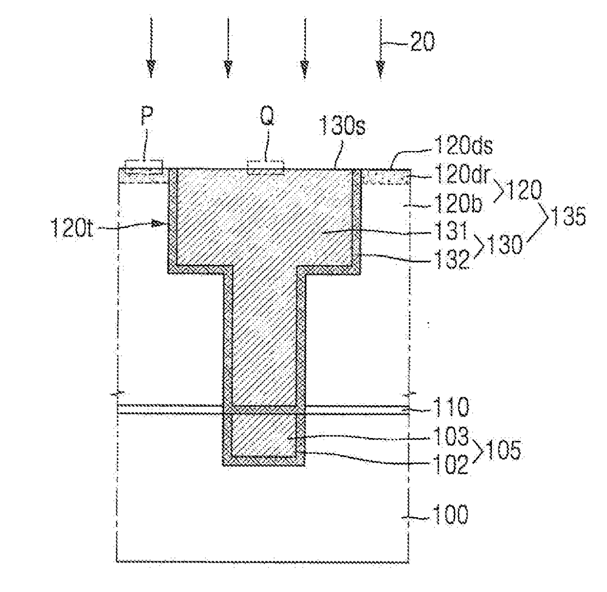 Methods for Fabricating Semiconductor Devices Including Surface Treatment Processes