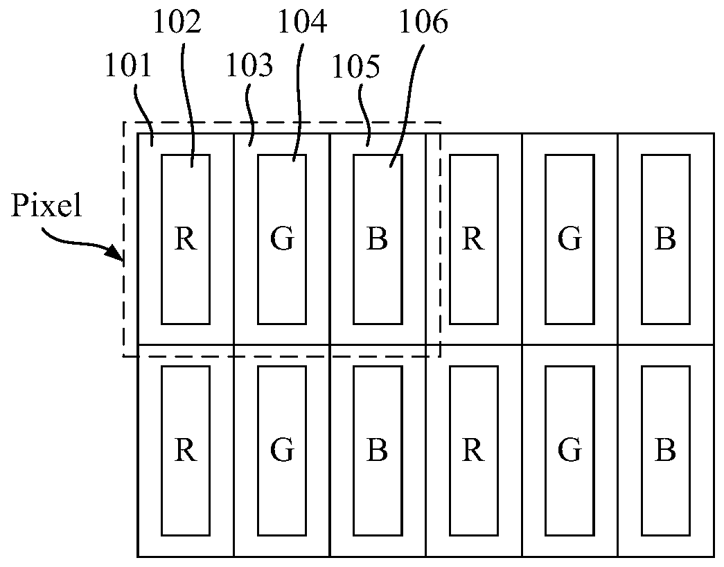 Pixel structure, mask and display device