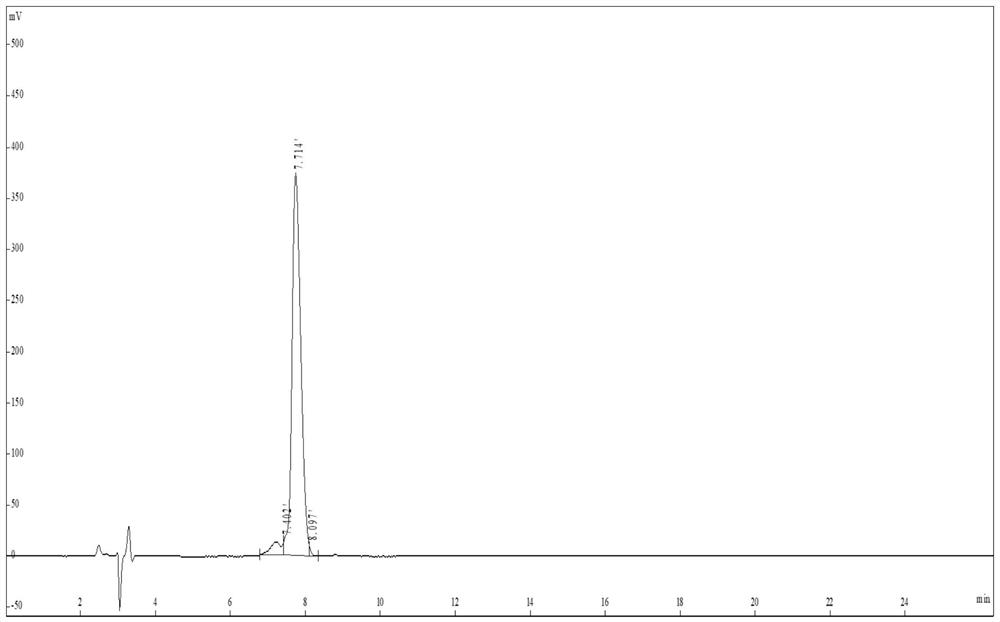 Cod skin collagen peptide having antioxidant and immune-enhancing function, and preparation method thereof