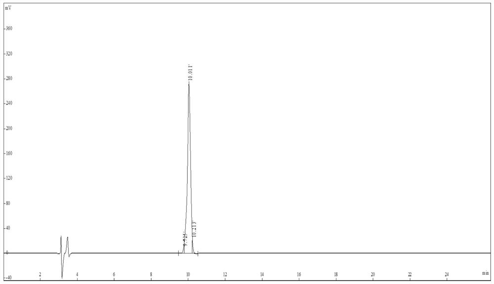 Cod skin collagen peptide having antioxidant and immune-enhancing function, and preparation method thereof