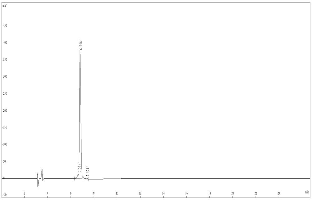 Cod skin collagen peptide having antioxidant and immune-enhancing function, and preparation method thereof