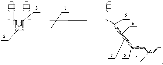 Prevention method for filling roadbed slope stabilization