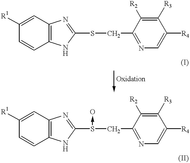 Process for the preparation of pyridine derivatives