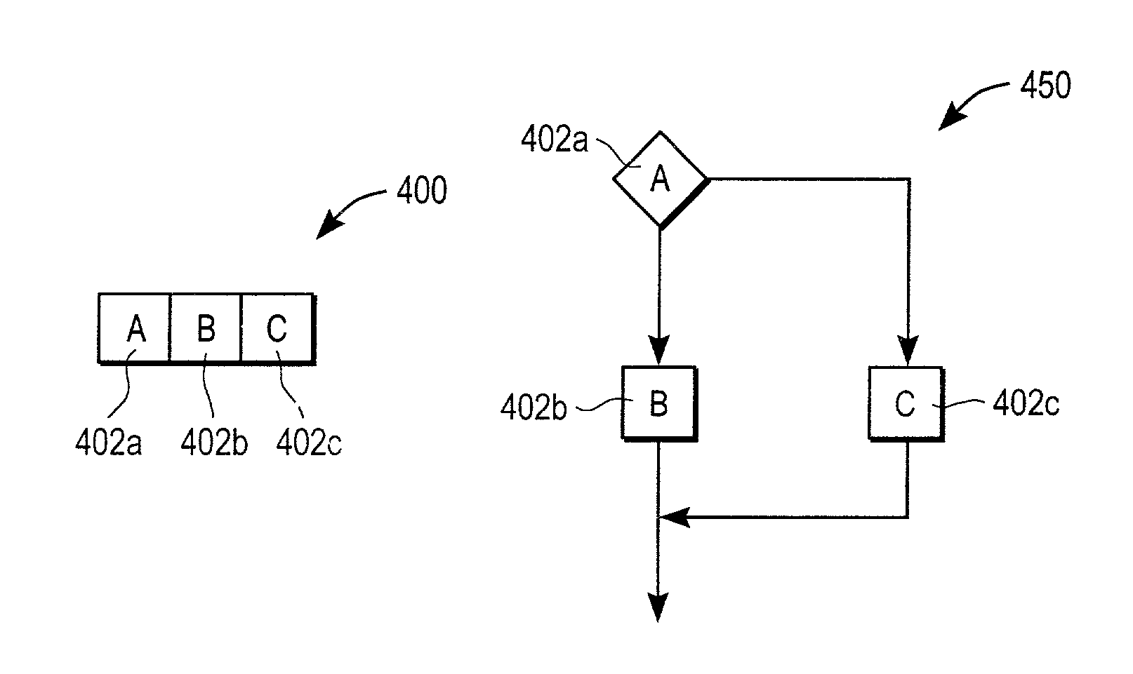 Method for reducing cache conflict misses