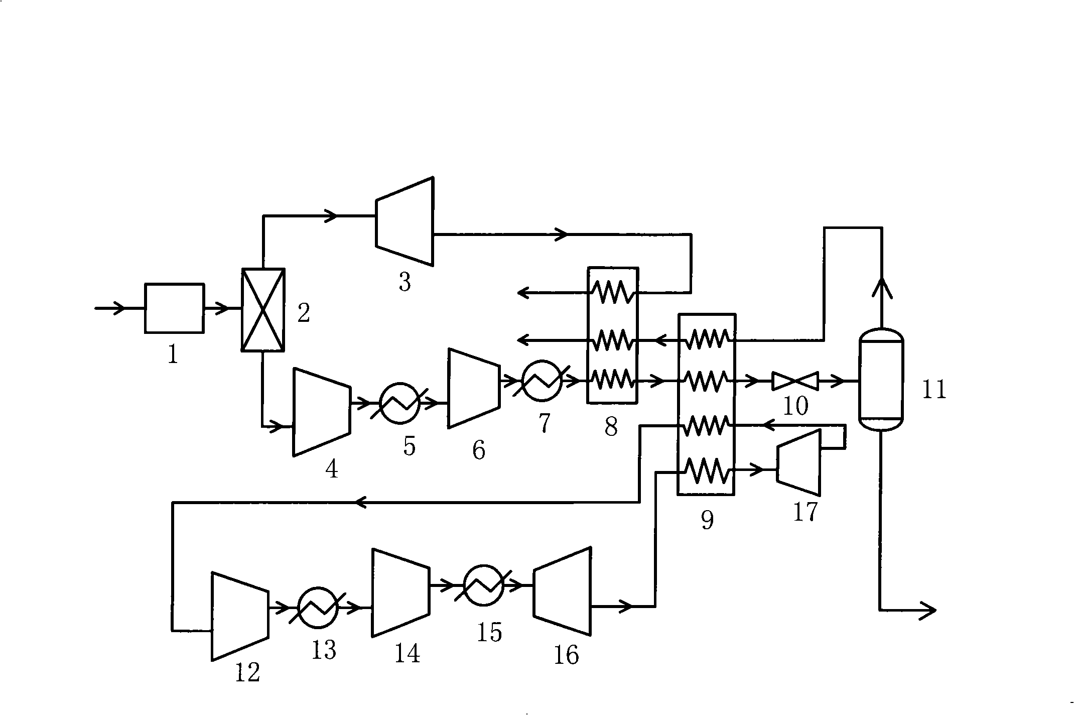 Pre-cooled type coal bed gas nitrogen dilated and liquefied process taking advantage of variable pressure for adsorbing residual pressure