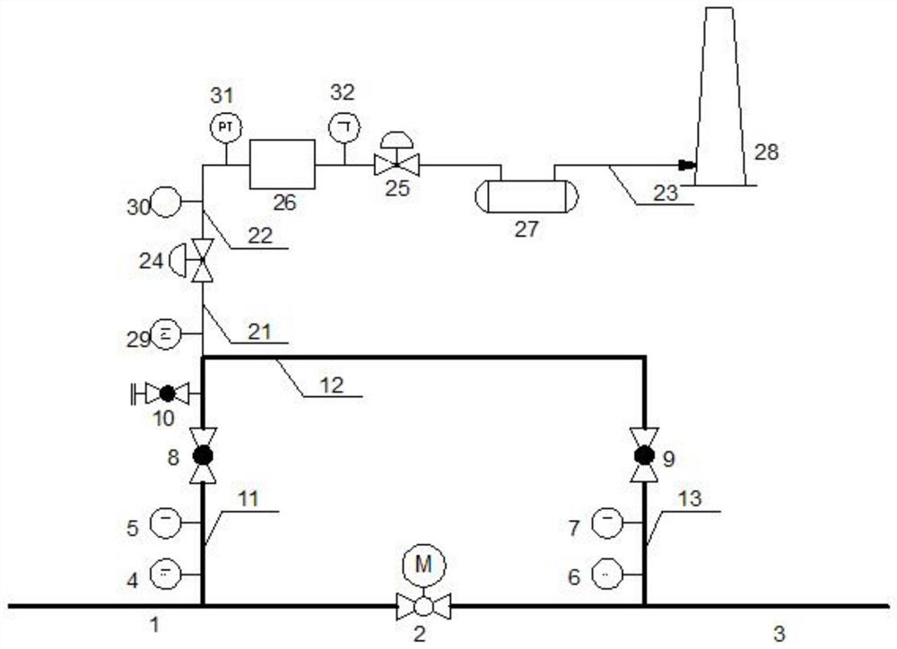 Dense-phase carbon dioxide pipeline safety relief system and method