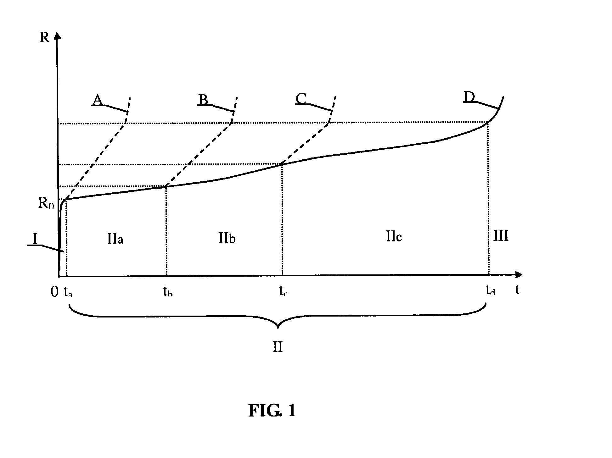 Method and apparatus for cleaning a film seperating device