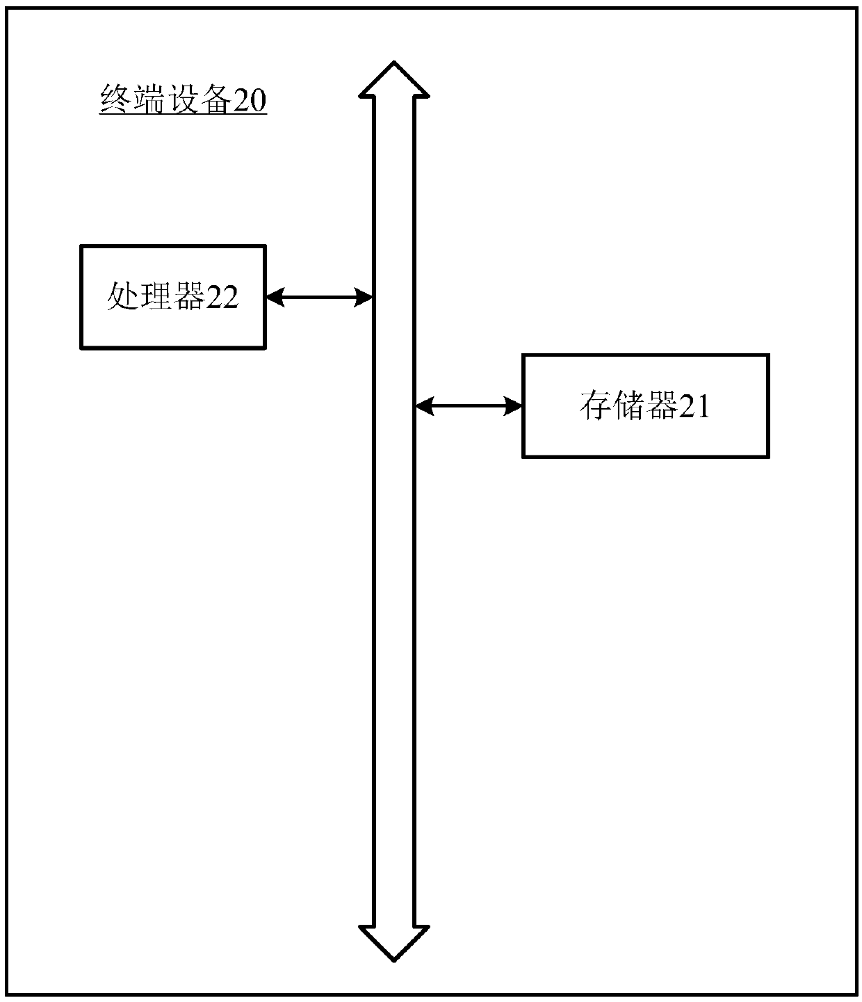 Client tag management method, client tag management system, computer device and storage medium