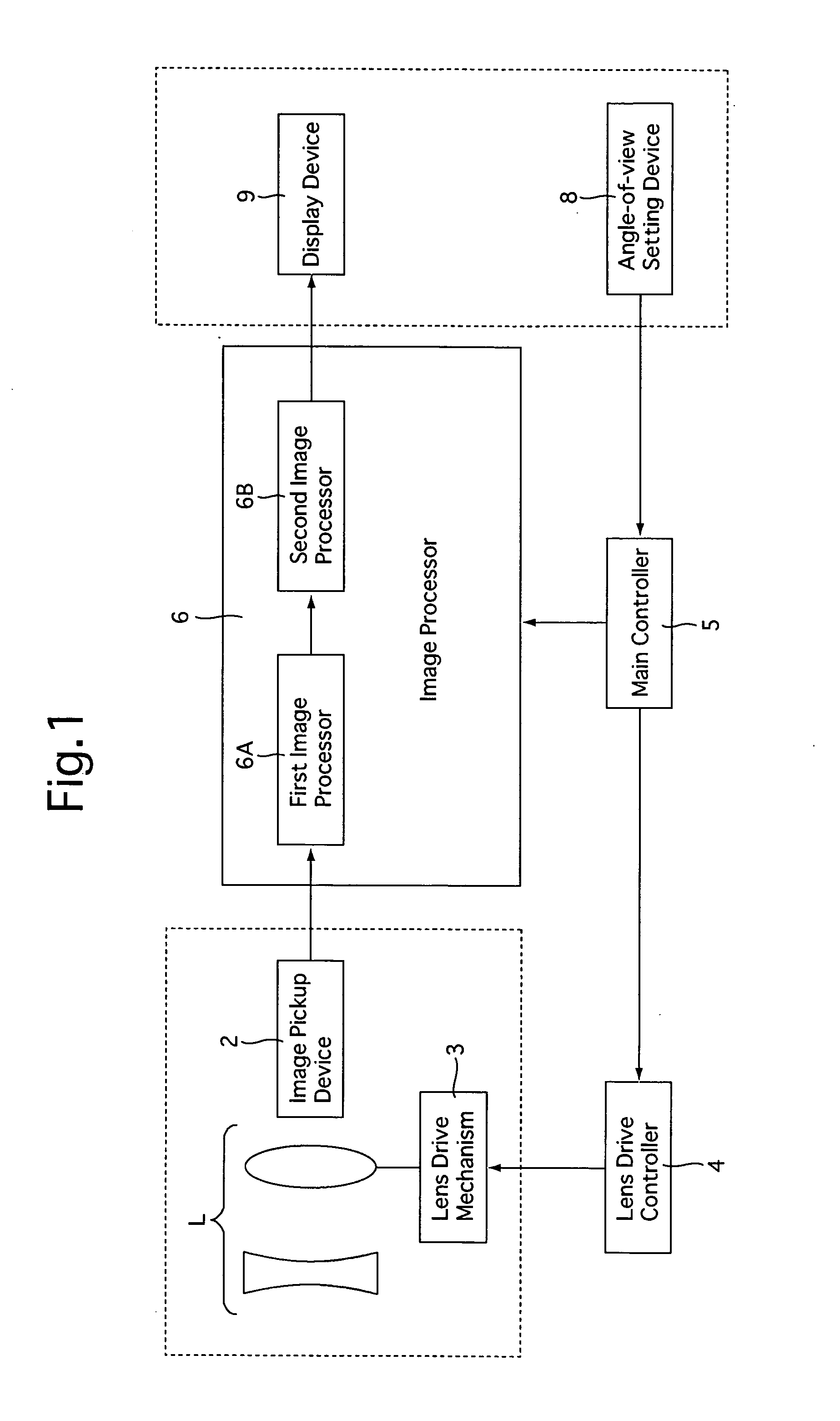 Image pickup apparatus