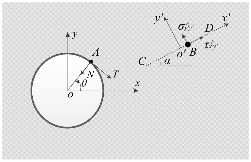 Determination method of stress intensity factor for anisotropic materials with multiple round holes and multiple cracks