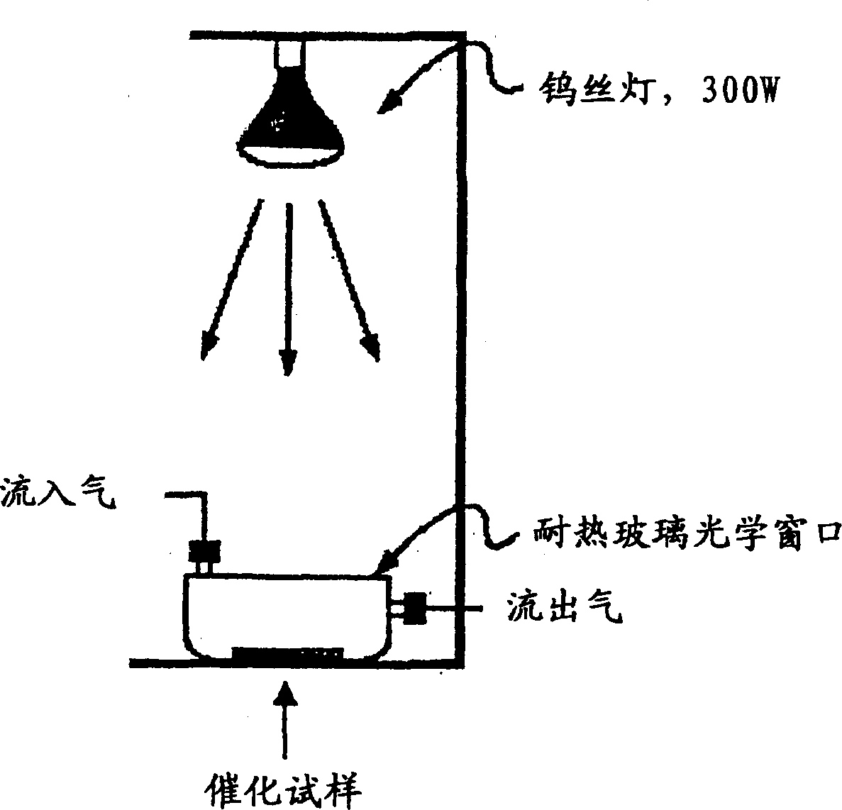 Cement-based paving blocks for photocatalytic paving for the abatement of urban pollutants