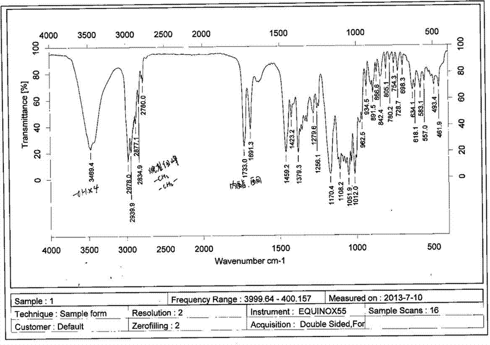 Clarithromycin ion pair lipid microsphere injection and preparation method thereof