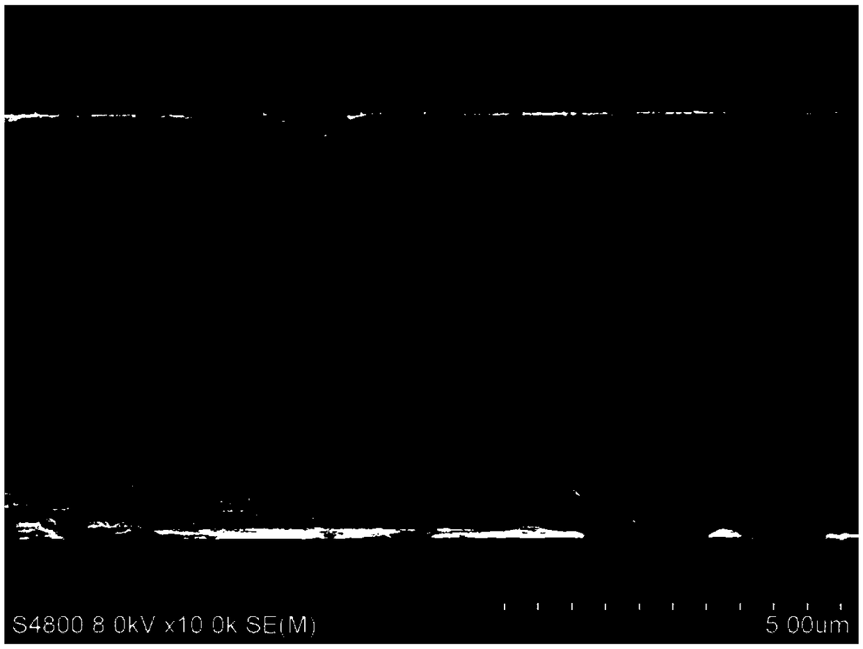 Polyether ketone ketone sizing agent and method thereof for sizing and preparing carbon fiber composite