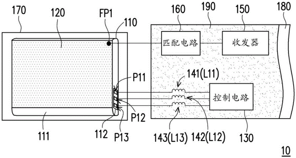 Portable Electronic Device