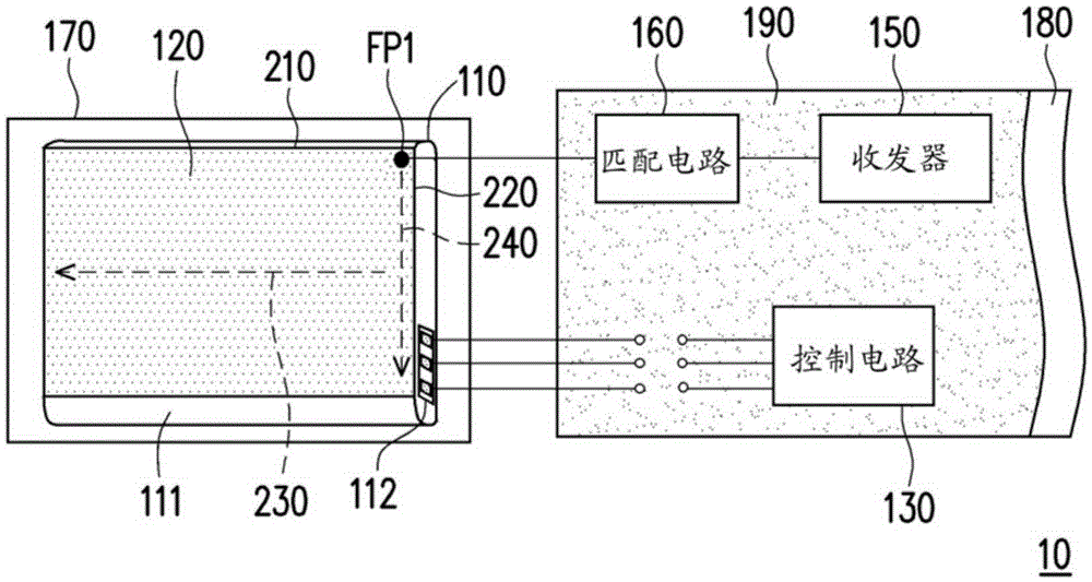 Portable Electronic Device