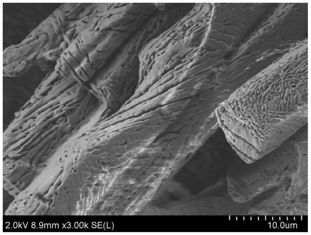 A kind of preparation method of ammonium chromate crystal