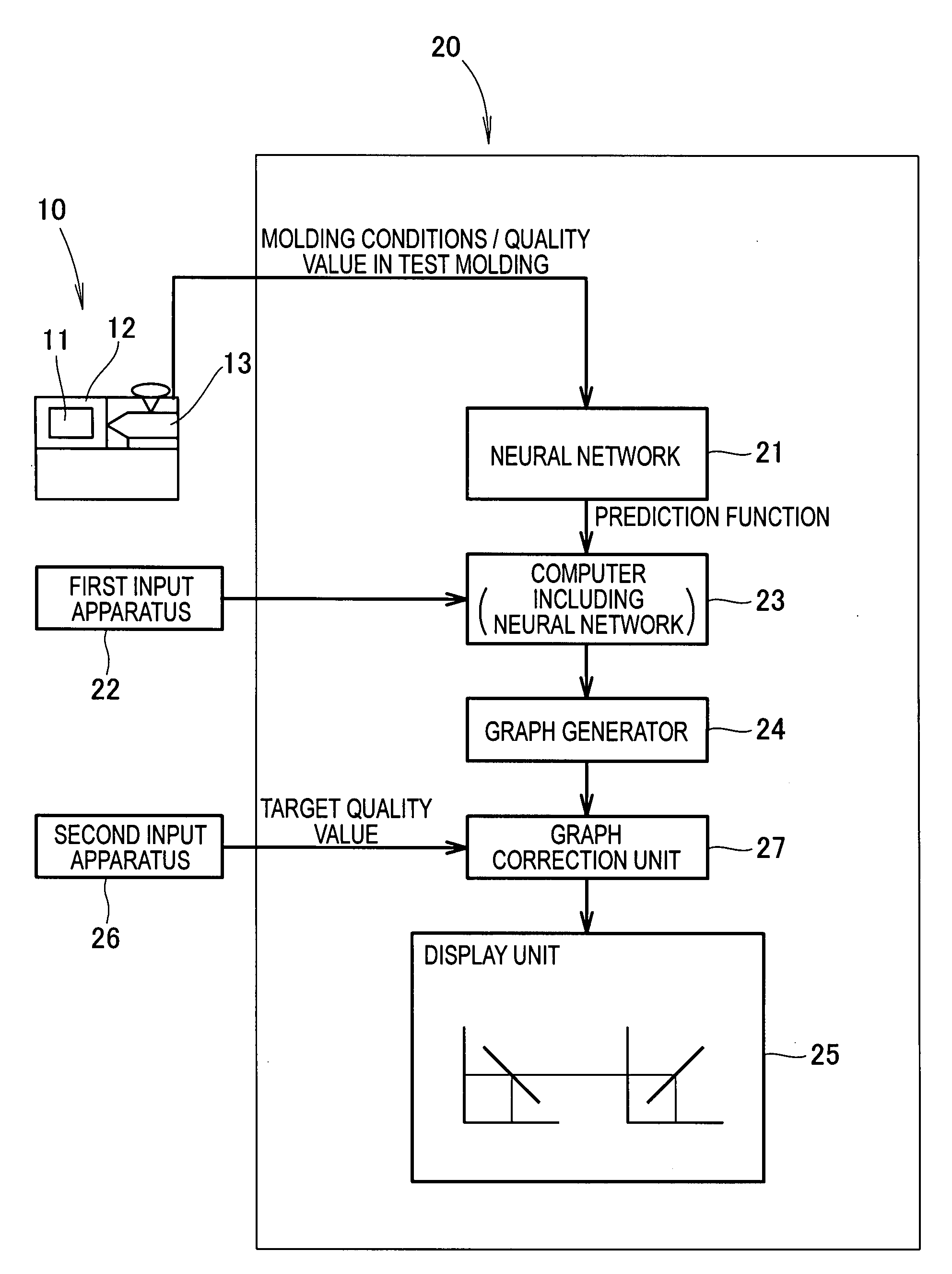 Support apparatus of injection-molding machine