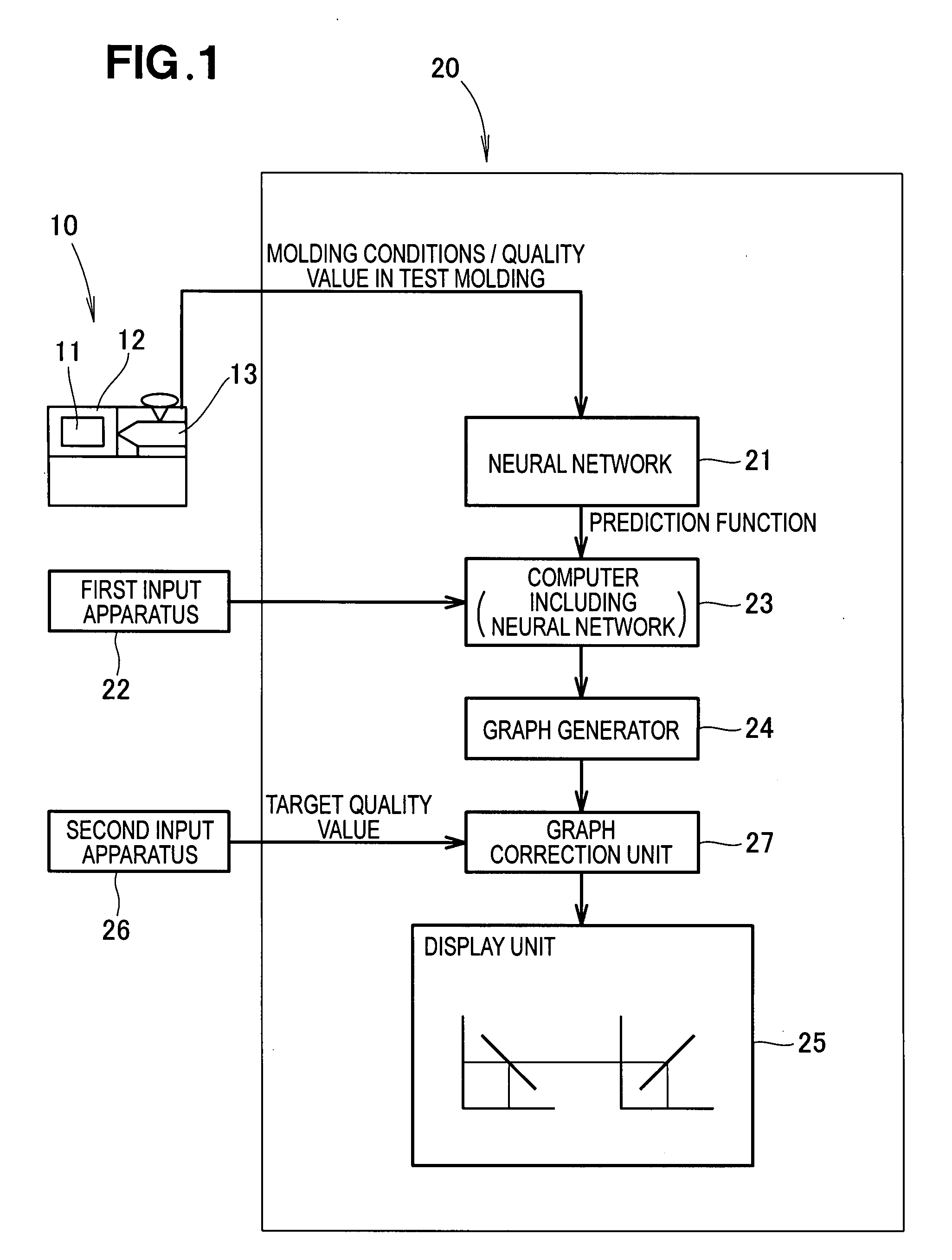 Support apparatus of injection-molding machine