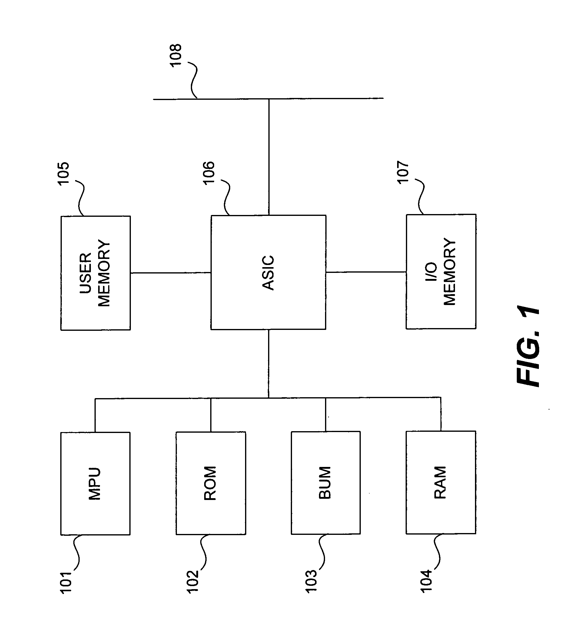 Programmable controller