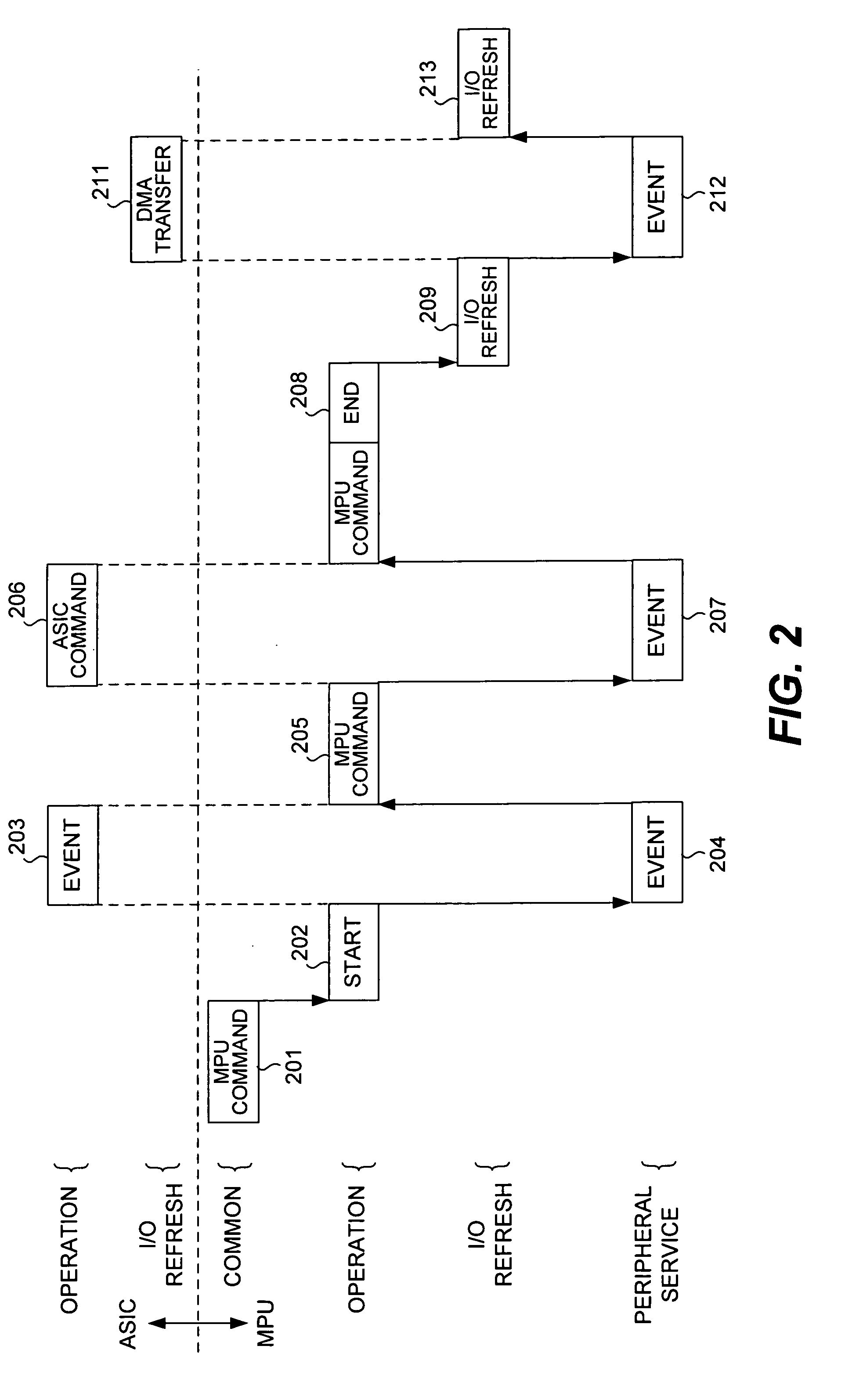 Programmable controller