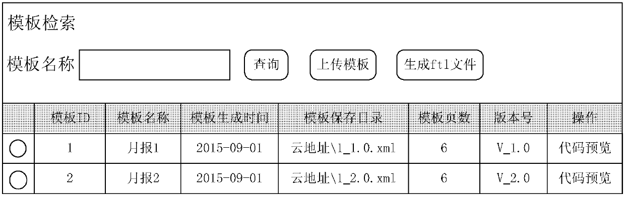 A method and apparatus for deriving an electronic document