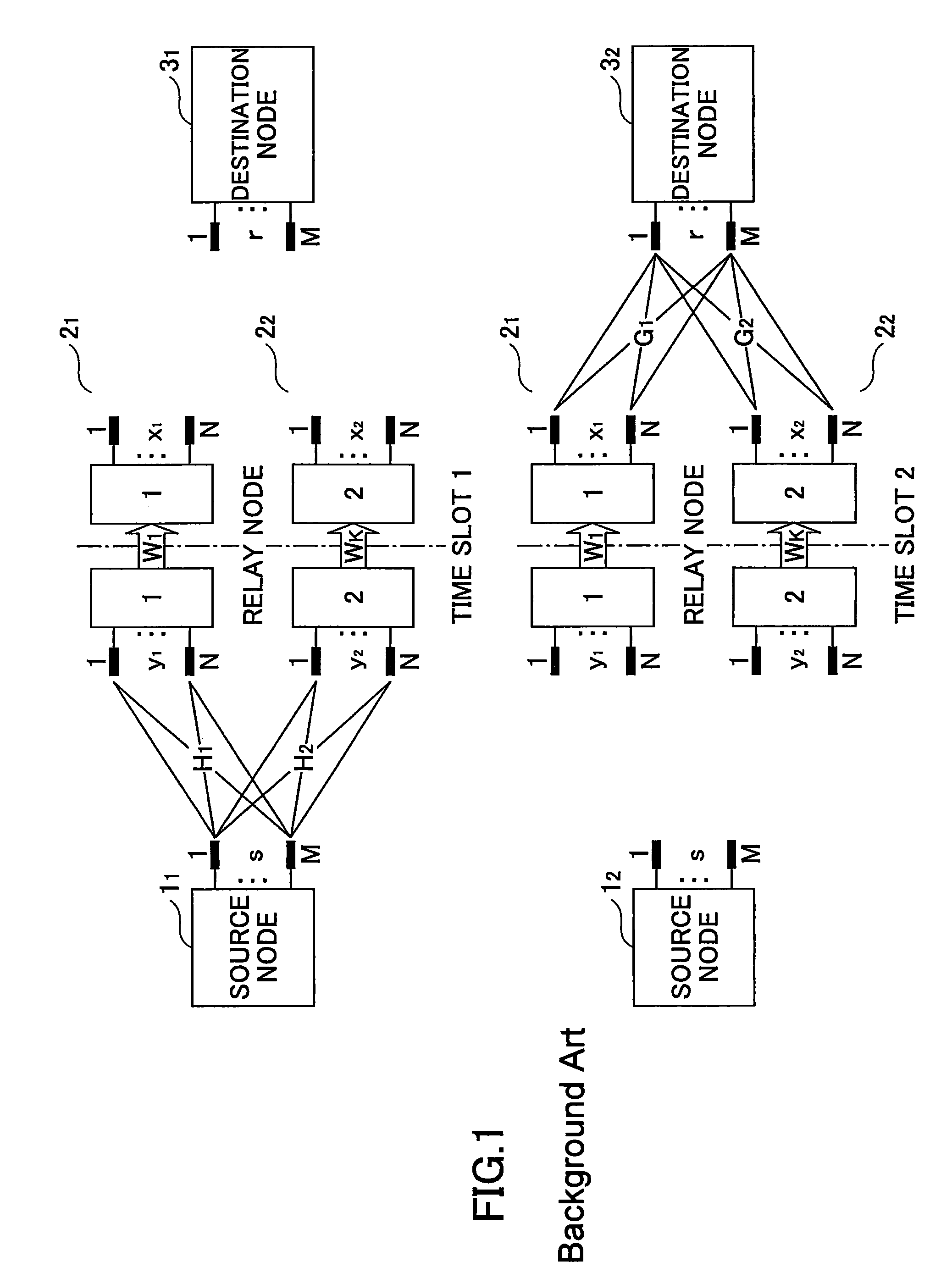 Communication node, wireless communication system and data relay method