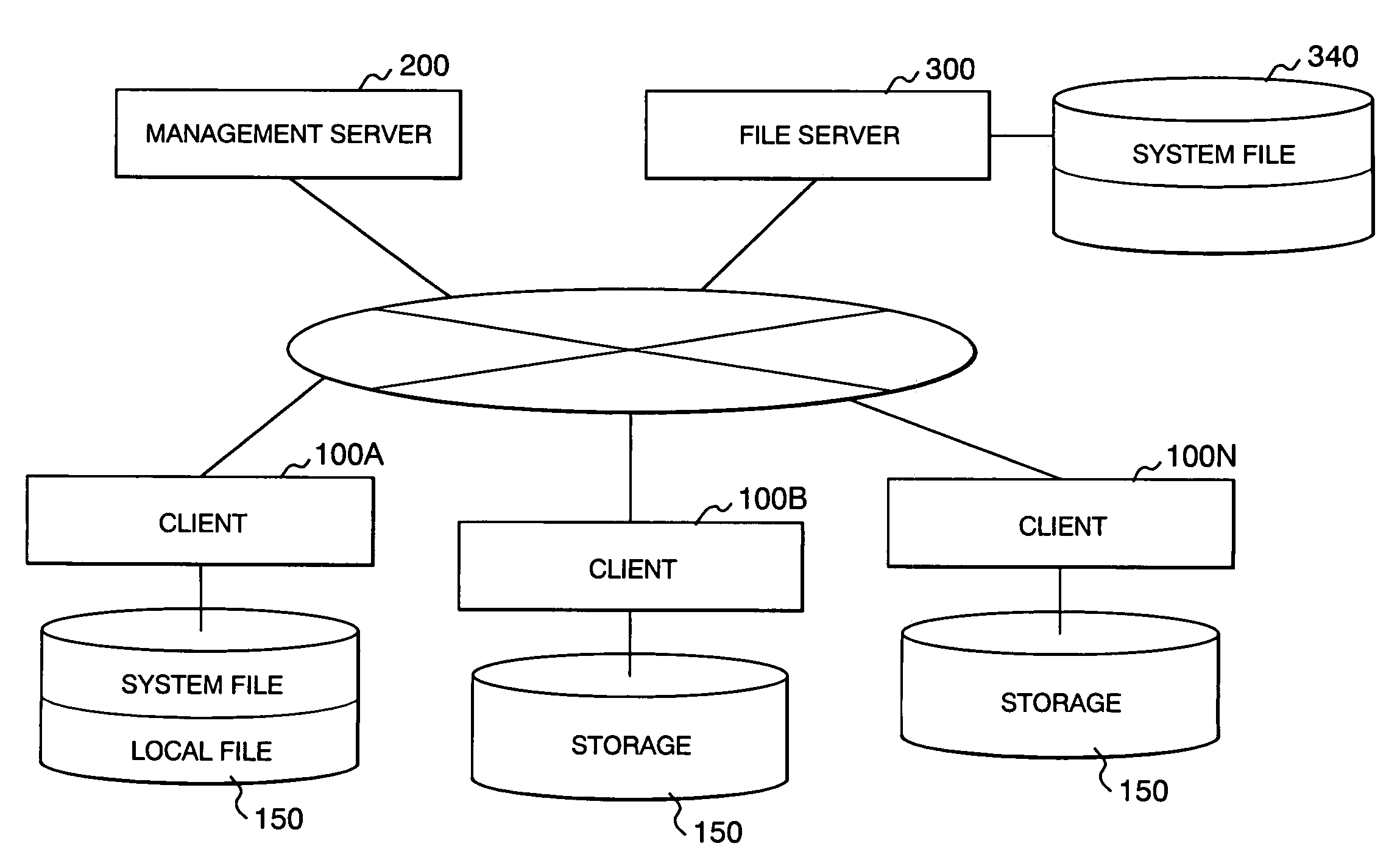 File sharing system and client apparatus