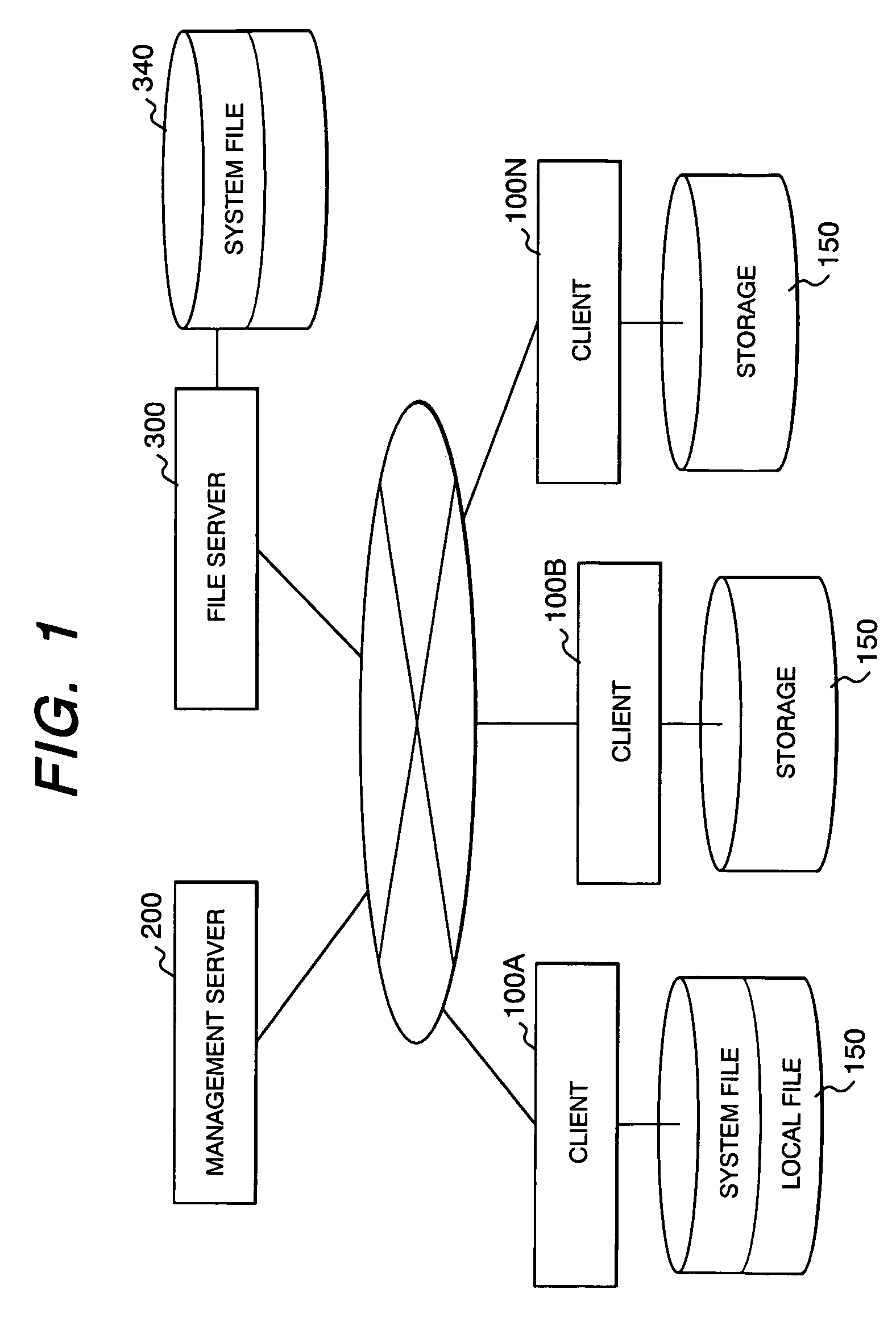 File sharing system and client apparatus