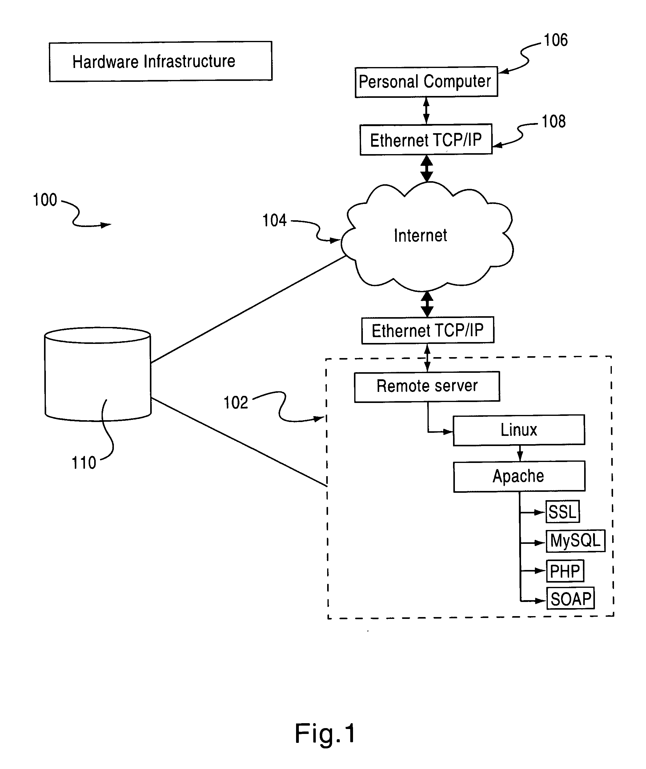 System and method for generating, maintaining, and rendering landing and web pages