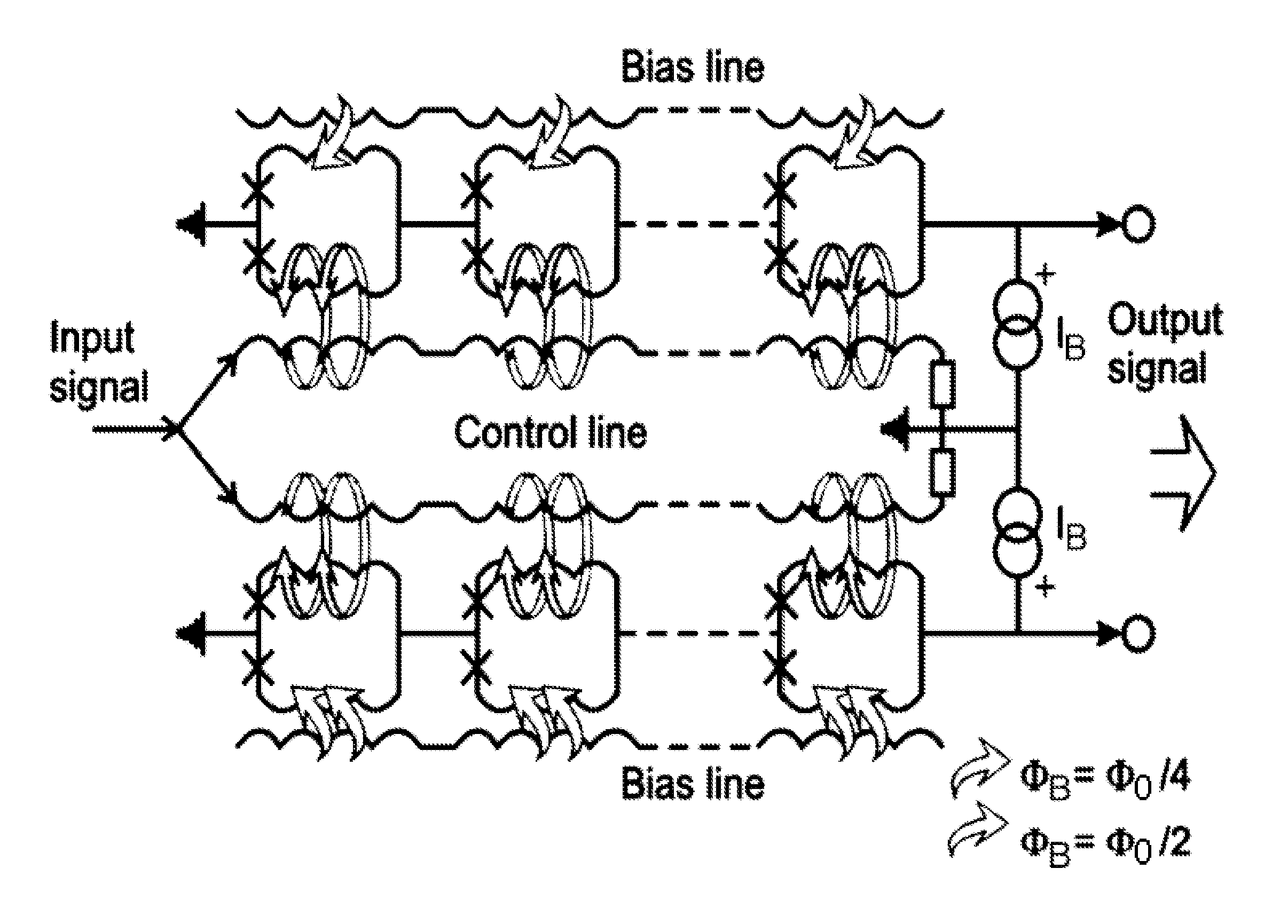 High linearity superconducting radio frequency magnetic field detector