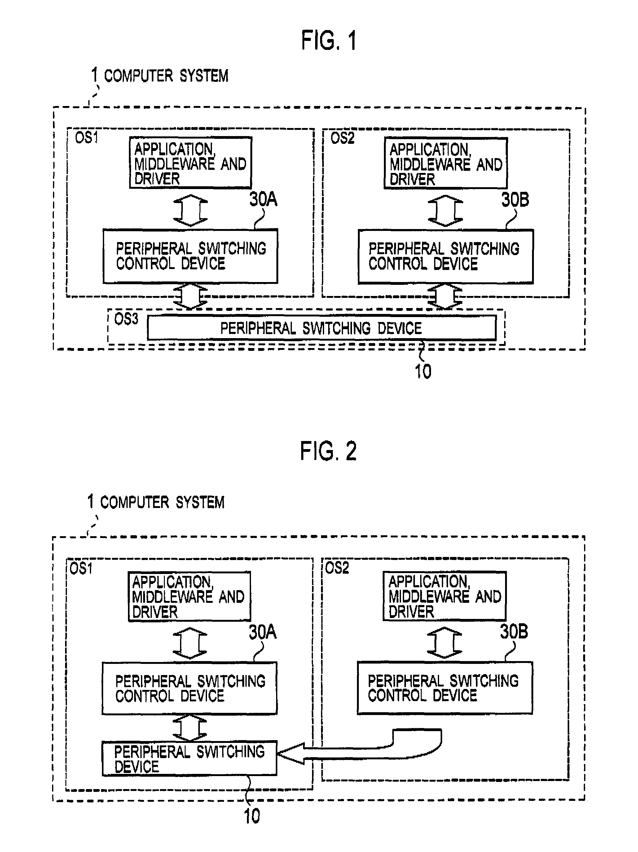 Peripheral switching device and a peripheral switching control device